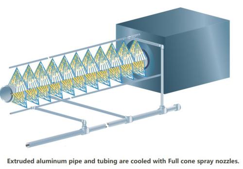 کاربرد نازل full cone